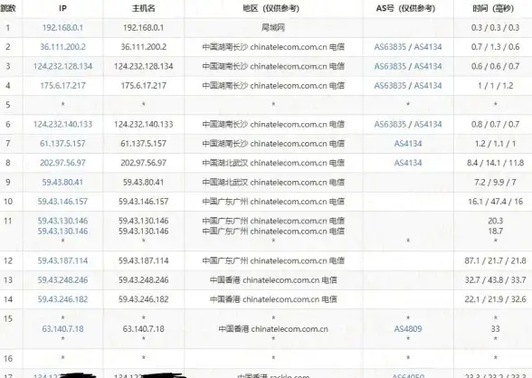 还在全网找资源？黑猫软件库2025一键聚合小说影视游戏，你的全能APP！