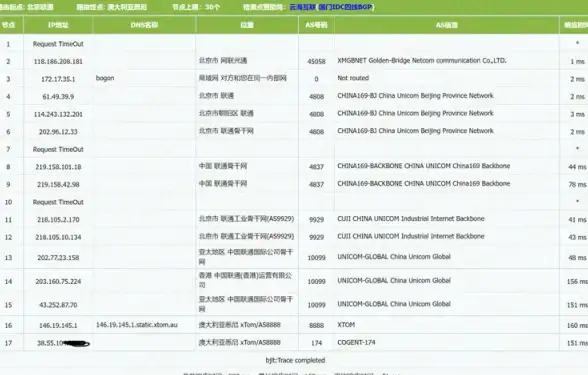 显卡推荐🎮天梯图显卡GT705：实力配置，开启流畅游戏新时代