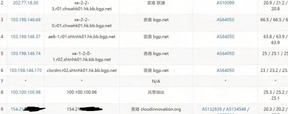 少女前线：云图计划薇洛儿角色成长路线详解