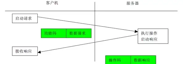 备考四六级还在发愁？星火英语APP让你轻松攻克英语难关！