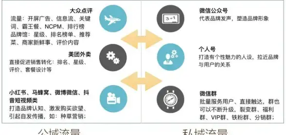 攻略🔥鬼泣巅峰之战 超强尼斯最佳打法详解与技巧指南