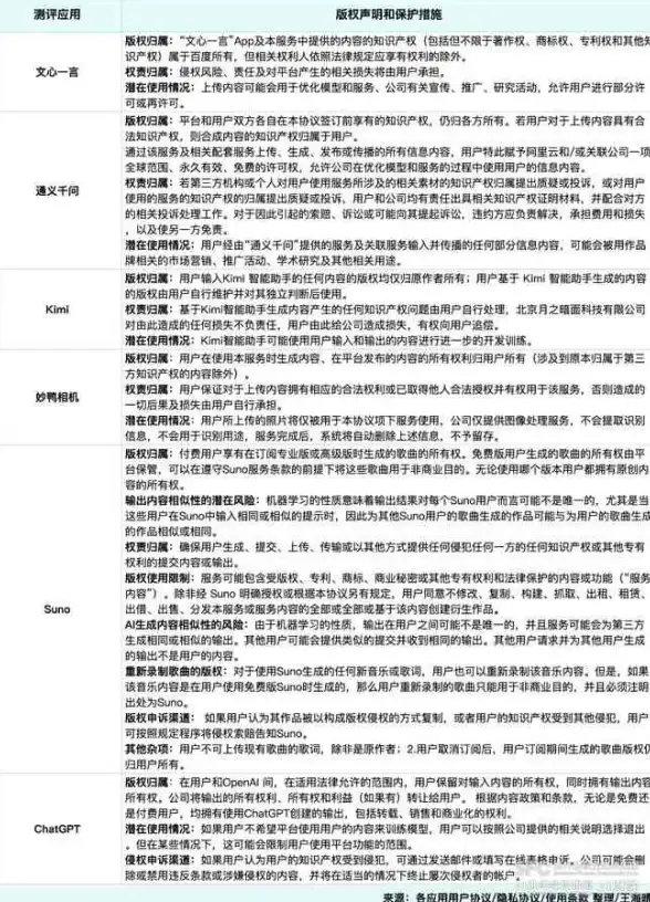 攻略🔥鬼泣巅峰之战 超强尼斯最佳打法详解与技巧指南