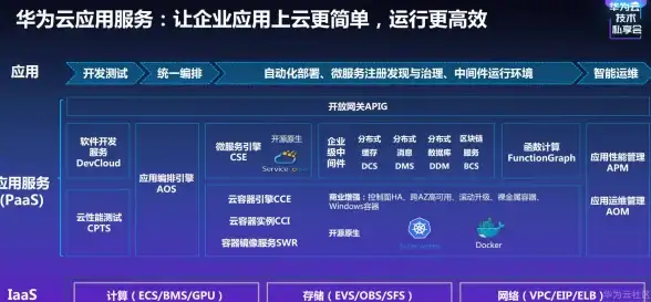 维系好友关系太耗时？电鸽APP一键建群功能你试过了吗？