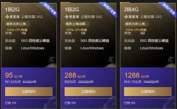 CDN优化,多运营商互联-电信联通移动鹏博士全网互通CDN方案