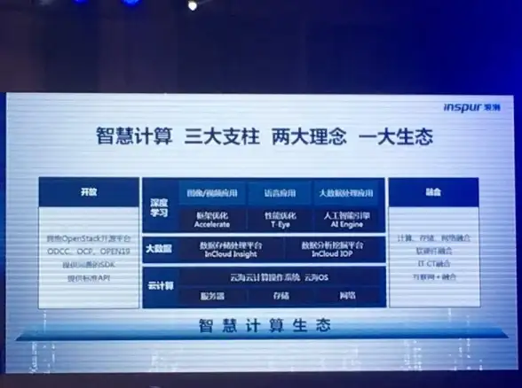 高防安全,亚洲高速-十堰高防云服务器，亚洲节点高速带宽选择