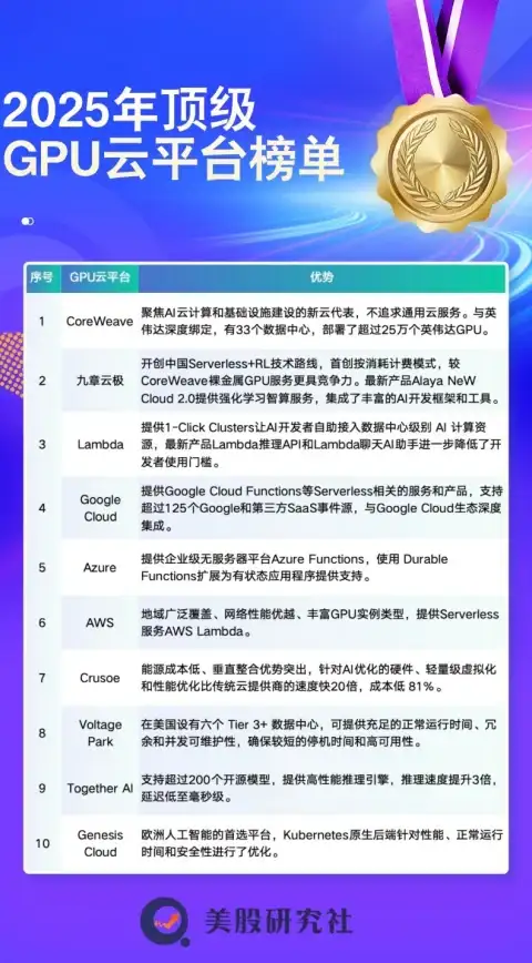 谁说遥控车只能靠遥控器？试试实暻飞车共享版APP，定位、操控一手掌握！