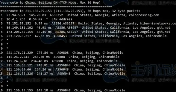 操作系统🖥Windows11不同版本功能详解与选择指南