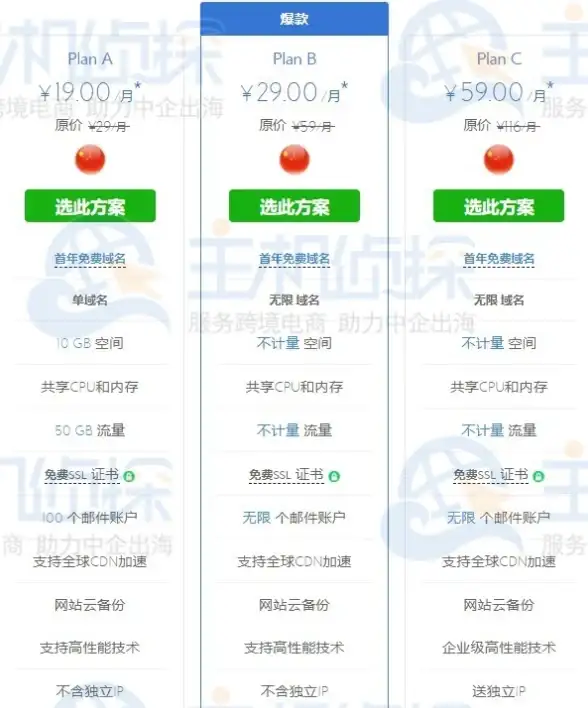需要更丰富的剪辑工具？nvmax剪辑软件能否满足你的需求？