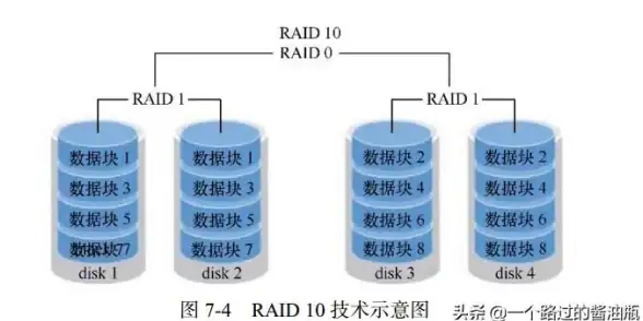 动作游戏•忍者魅影•女神归来 揭秘街头霸王6新忍者角色不知火舞战斗风采