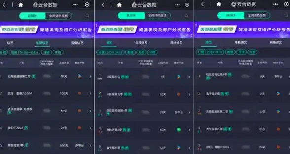 直播新手还在手忙脚乱？试试小紫直播助理app，一键搞定所有中控操作！