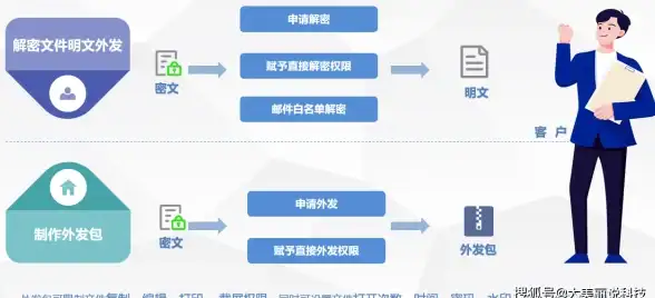 还在为电视直播烦恼？试试至尊宝盒TV，返璞归真的高品质体验！