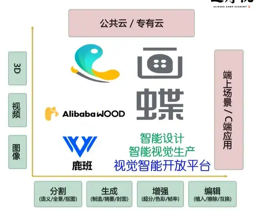 还在为时间管理发愁？慧影时间流APP让你轻松规划高效日程！