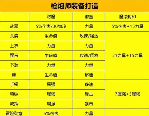 便携体验✨性能提升｜富士通笔记本：轻盈便携与卓越性能兼备，全面升级您的工作与娱乐
