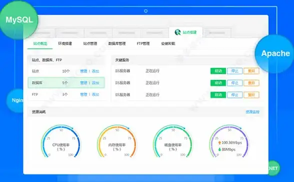 🔮精品推荐🔥实用秘籍｜星露谷物语高价蘑菇最佳用途及市场交易全攻略！