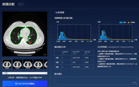 🔮精品推荐🔥实用秘籍｜星露谷物语高价蘑菇最佳用途及市场交易全攻略！