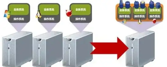 游戏🌟冒险 建造 梦想成真：麦吉庄园踏入神秘小镇开启建造奇迹