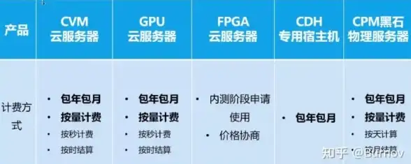游戏🌟冒险 建造 梦想成真：麦吉庄园踏入神秘小镇开启建造奇迹