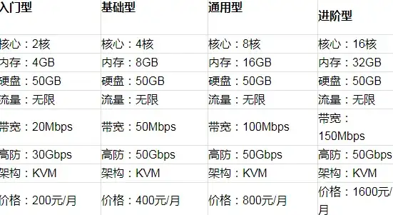 技巧 轻松掌握影音先锋iOS新版下载要点 热门应用规范操作全指南