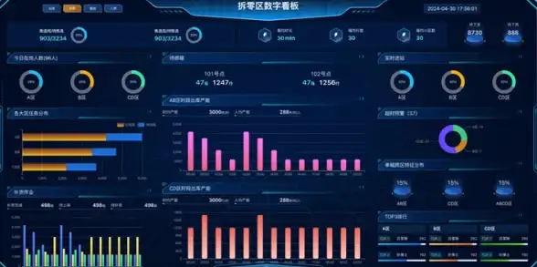 自动关机🖥电脑定时关机全攻略：轻松实现系统自动关闭功能