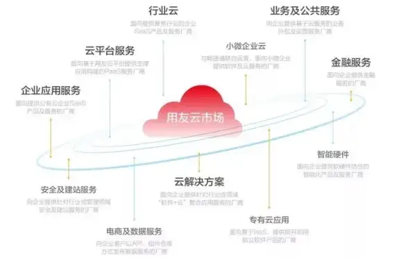 角色攻略🔥梦幻新诛仙孰湖最强加点方案推荐指导