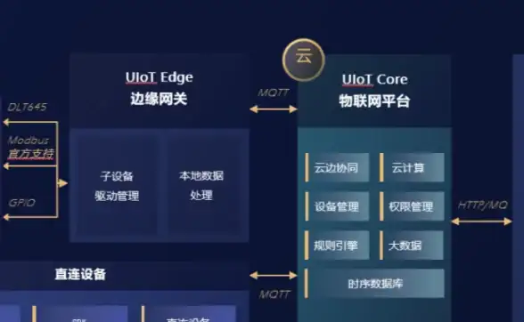 生存🔥技巧🔥攻略 我的世界移动版轻松活得好
