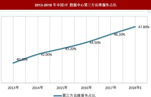 广告太多拖慢手机？快启动APP帮你跳过广告，性能提升不试试？