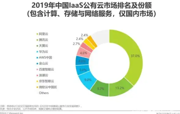 还在为分析手机应用网络数据发愁？Packet Capture助你一臂之力！