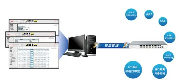 办公利器✨任务栏｜让Win11任务栏靠右显示，助力高效办公新方式