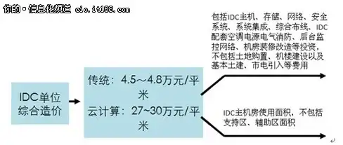 想要一款多功能又讨人喜欢的创作神器？笔工阁APP难道不是最佳选择？