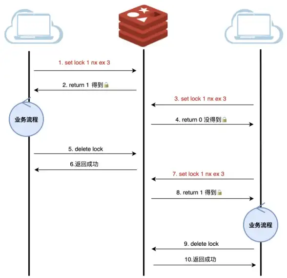 想要一款多功能又讨人喜欢的创作神器？笔工阁APP难道不是最佳选择？