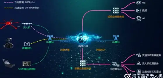 角色培养🔥真三国无双起源 崩狱天堕武艺技能快速提升技巧