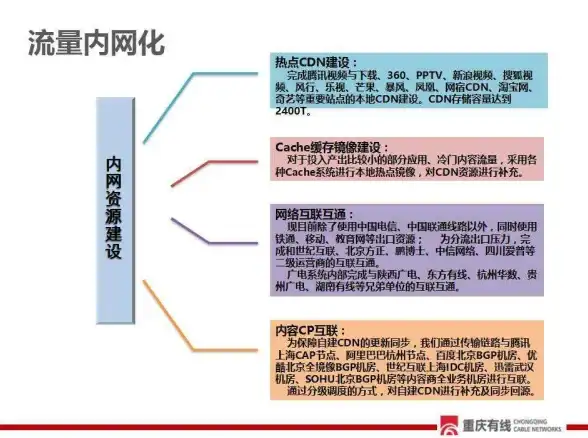 证书转换 文件格式：快速实现CER证书到PFX文件的转换方法