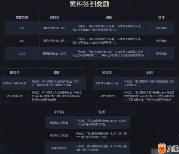 安全防护 加密破解：ASP多重解密，如何有效应对复杂的加密机制？
