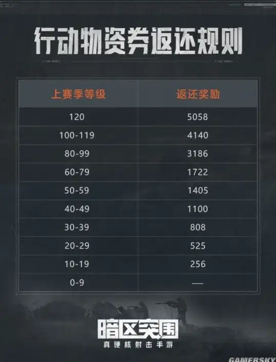 手机推荐📱处理器天梯图与选购指南：最新高性能芯片手机排行榜解析