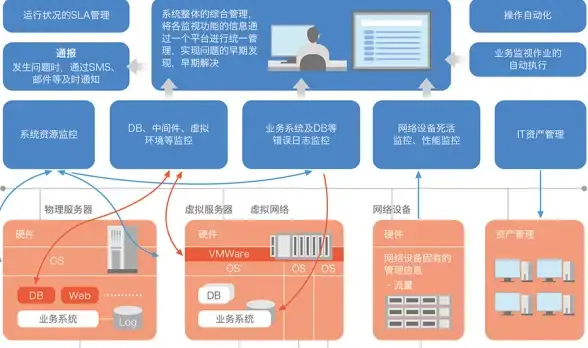 CPU选购指南🟡处理器天梯图助力，超能网分享专业选购经验