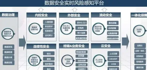 游戏热度🔥数据解析 闪烁之光与爱琳诗篇全面对比分析
