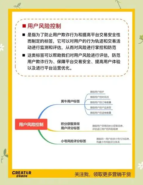 宠物攻略·性价比·隐藏秘诀丨DNF手游迷你艾力斯宠物获取全解析！