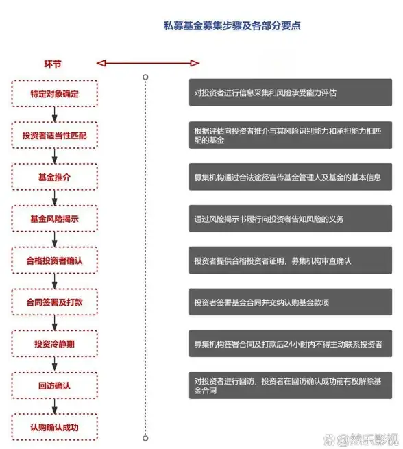 想让孩子轻松学英语？倍速课堂APP覆盖小初高课程，点读听说一应俱全！