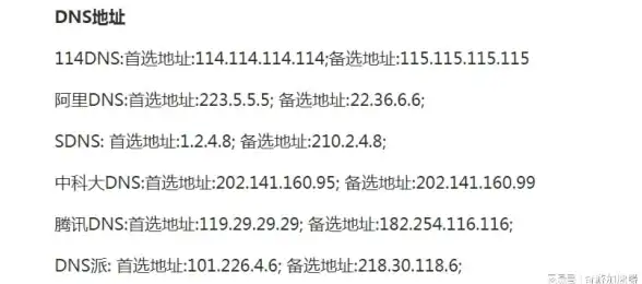 如何快速安装GSIs？DSU Sideloader这款神器你用过吗？