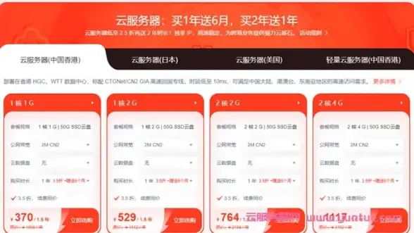 如何快速安装GSIs？DSU Sideloader这款神器你用过吗？