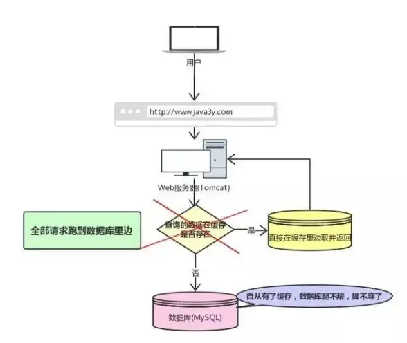 想让和平精英画质更细腻流畅？试试yjs6cn画质盒子app！