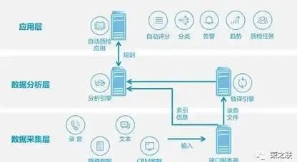 显卡🚀2020年最新显卡天梯图PC指南：选购适合你的显卡全攻略