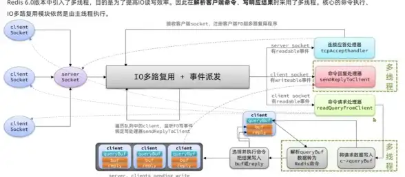 厌倦了原生系统的安装限制？InstallerX让你自由掌控安装流程！