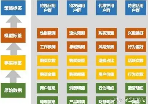 还在为制作短视频发愁？InShort让你轻松剪出酷炫大片！