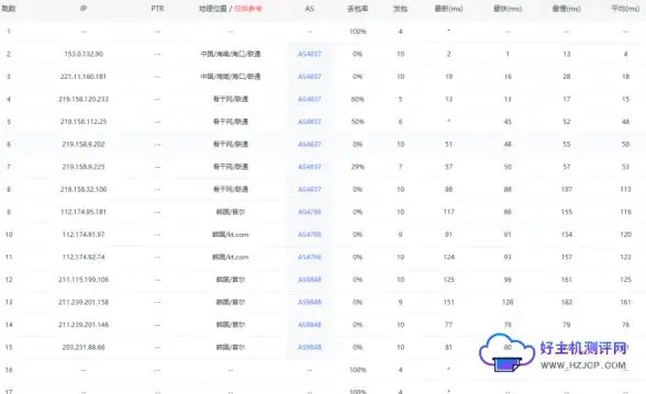 还在为会议投屏烦恼？希象传屏电脑版一键搞定高清无线投屏！