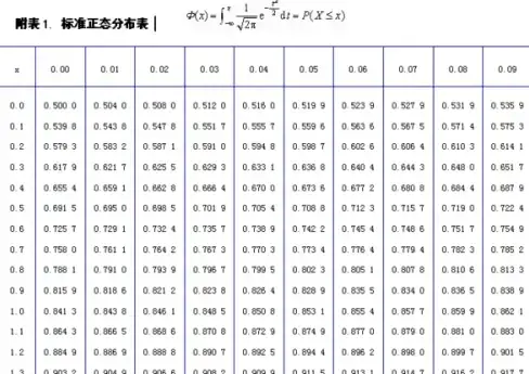 想拥有一个智能文言文助手？文小言APP满足你的所有需求！