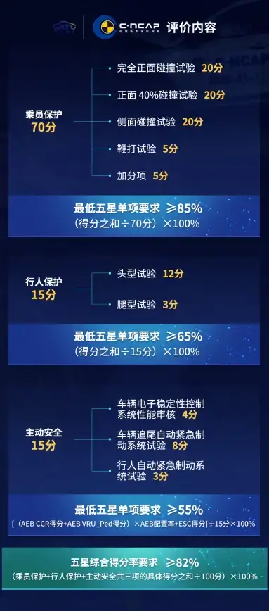 手机功能优化太复杂？让scene这位系统工具老大哥来帮你！
