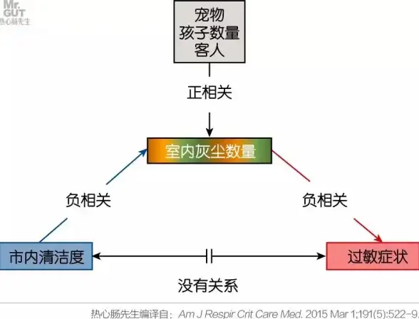 手机应用杂乱无章？爱思助手APP帮你高效管理、备份与系统升级！