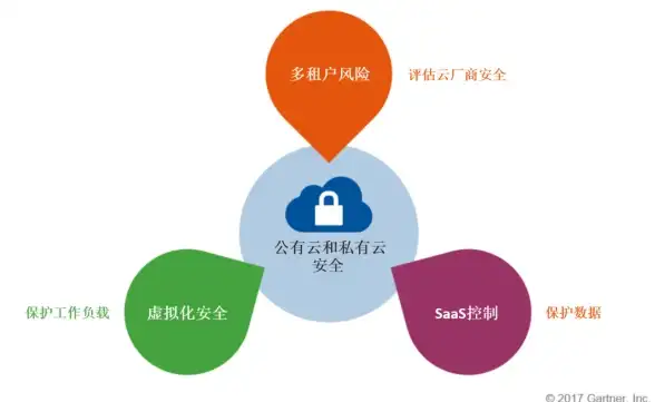 谁说办公、购物、维修不能一个APP解决？智慧功成家APP不就是最佳答案？