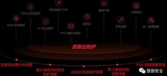 网络设备 无线AP详解：了解无线接入点的定义及其实际作用